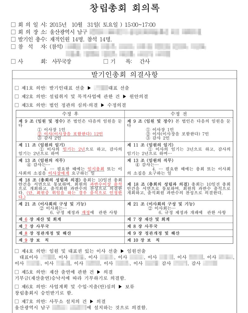 창립총회 회의록. 회의일시 2015년 10월 31일(토요일) 15:00~17:00, 회의장소 울산광역시 남구(뒷자리 가림), 발기인 총수 재적인원 14명 참석 14명, 참석자(이름 가림). 발기인총회 의결사항 — 제1호 의안 발기인대표 선출, 제2호 의안 설립취지 및 목적사업 원안의결, 제3호 의안 법인 정관의 심의·의결 수정의결(수정 후·수정 전 표 — 제9조 임원 및 정수 이사 12인/7인, 감사 2인, 제11조 임원의 임기 2년/3년, 제13조 감사의 직무, 제18조 총회의 성립과 의결, 제21조 이사회, 장 번호), 제4호 의안 임원 및 대표권 있는 이사 선출(이름 가림), 제5호 의안 재산 출연에 관한 건 — 기부금(재산출연)승낙서에 따라 기부하기로 의결, 제6호 의안 사업계획 및 수입·지출(안) 보류, 제7호 의안 사무소 설치의 건 — 울산광역시 남구(뒷자리 가림)에 설치.