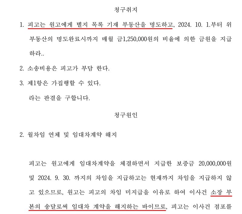 소장 첫 쪽의 청구취지와 청구원인. 청구취지 1. 피고는 원고에게 별지 목록 기재 부동산을 명도하고(빨간 밑줄), 2024. 10. 1.부터 위 부동산의 명도완료시까지 매월 금1,250,000원의 비율에 의한 금원을 지급하라. 2. 소송비용은 피고가 부담 한다. 3. 제1항은 가집행할 수 있다. 라는 판결을 구합니다. 청구원인 2. 월차임 연체 및 임대차계약 해지 — 피고는 원고에게 임대차계약을 체결하면서 지급한 보증금 20,000,000원 및 2024. 9. 30.까지의 차임을 지급하고는 현재까지 차임을 지급하지 않고 있으므로, 원고는 피고의 차임 미지급을 이유로 하여 이사건 소장 부본의 송달로써 임대차 계약을 해지하는 바이므로(빨간 밑줄), 피고는 이사건 점포를