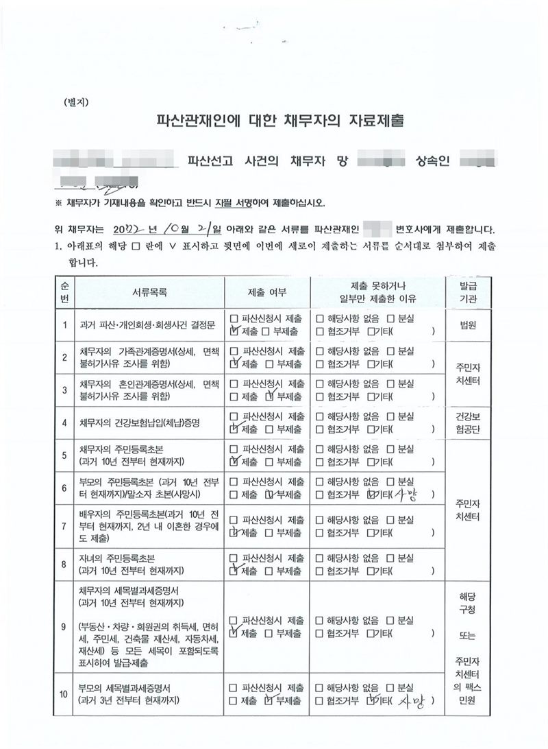 파산관재인에 대한 채무자의 자료제출 서식. 파산선고 사건의 채무자 망인의 상속인이 아래 서류를 파산관재인 변호사에게 제출한다는 내용과, 과거 파산·개인회생·회생사건 결정문, 가족관계증명서, 혼인관계증명서, 건강보험 자격득실확인서, 주민등록초본(과거 10년), 부모·배우자·자녀의 주민등록초본, 세목별 과세증명서 등 서류목록마다 제출 여부와 제출하지 못한 이유, 발급기관을 표시하는 표. 손글씨 서명과 이름도 가렸다. 신청인·피상속인·파산관재인·매수인 이름과 주민등록번호, 주소 가운데 시·군·구(읍·면) 뒤의 자리, 사건번호 숫자, 판사·법원주사 이름, 지번·면적·매매대금·계좌번호, QR코드는 가렸다.
