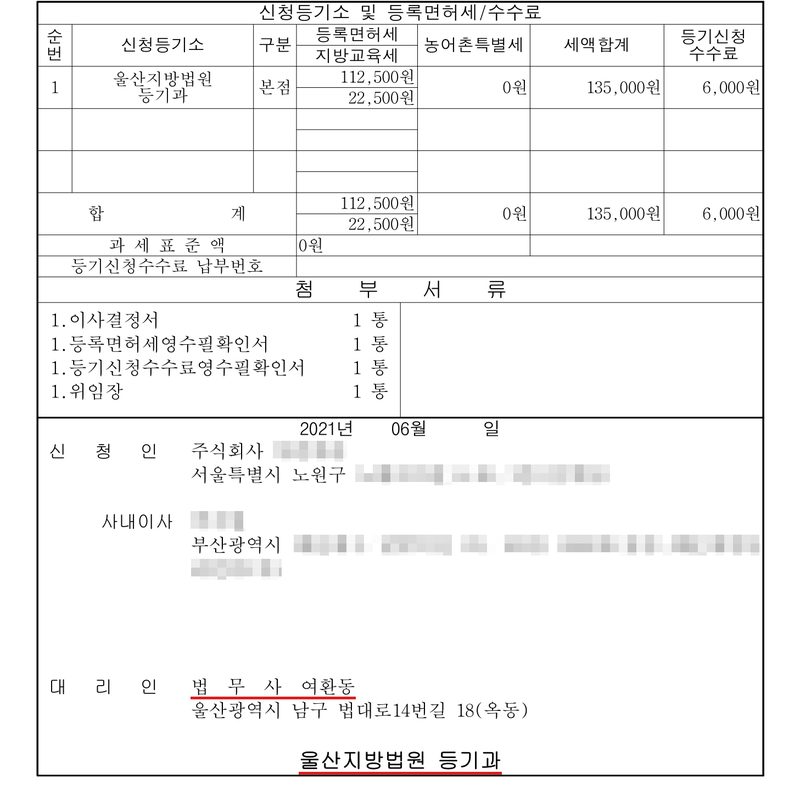 주식회사 변경등기신청서의 세액 칸. 신청등기소 울산지방법원 등기과, 구분 본점, 등록면허세 112,500원, 지방교육세 22,500원, 농어촌특별세 0원, 세액합계 135,000원, 등기신청수수료 6,000원. 첨부서류 — 이사결정서, 등록면허세영수필확인서, 등기신청수수료영수필확인서, 위임장. 2021년 06월. 신청인 주식회사(이름 가림) 서울특별시 노원구(뒷자리 가림), 사내이사(이름·주소 가림). 대리인 법무사 여환동(빨간 밑줄) 울산광역시 남구 법대로14번길 18(옥동). 울산지방법원 등기과(빨간 밑줄).