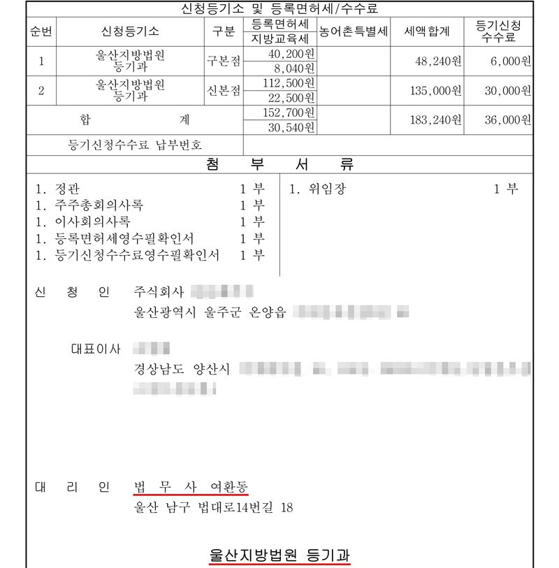 같은 신청서의 세액 칸. 순번 1 구본점 — 등록면허세 40,200원, 지방교육세 8,040원, 세액합계 48,240원, 등기신청수수료 6,000원. 순번 2 신본점 — 등록면허세 112,500원, 지방교육세 22,500원, 세액합계 135,000원, 등기신청수수료 30,000원. 합계 — 등록면허세 152,700원, 지방교육세 30,540원, 세액합계 183,240원, 수수료 36,000원. 첨부서류 — 정관, 주주총회의사록, 이사회의사록, 등록면허세영수필확인서, 등기신청수수료영수필확인서, 위임장. 신청인 주식회사(이름 가림) 울산광역시 울주군 온양읍(뒷자리 가림), 대표이사(이름·주소 가림). 대리인 법무사 여환동(빨간 밑줄). 울산지방법원 등기과(빨간 밑줄).