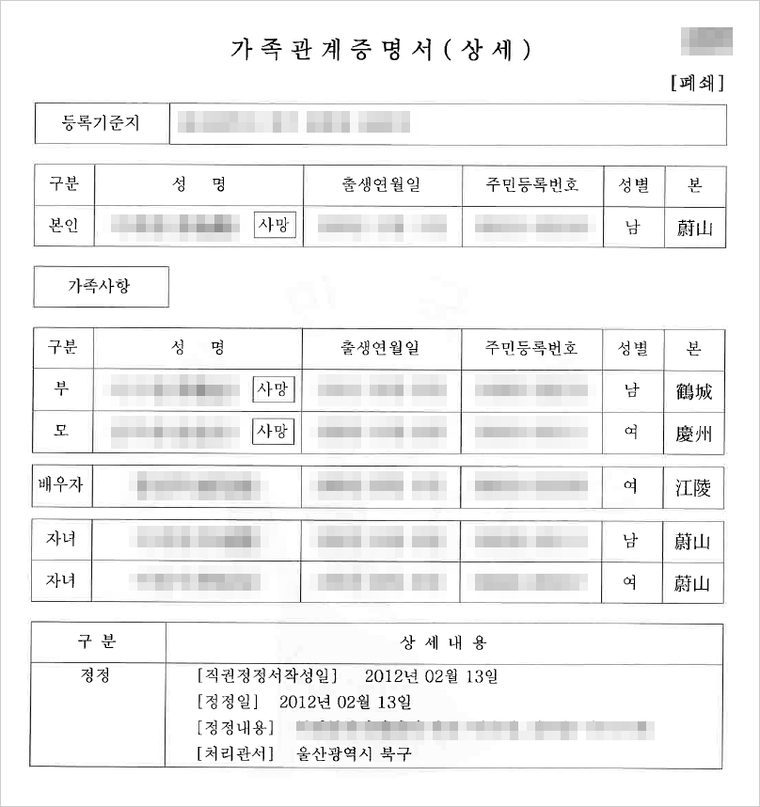 피상속인의 가족관계증명서 — 부모는 모두 사망하였고, 상속인은 배우자와 성년 자녀 두 명이었습니다.