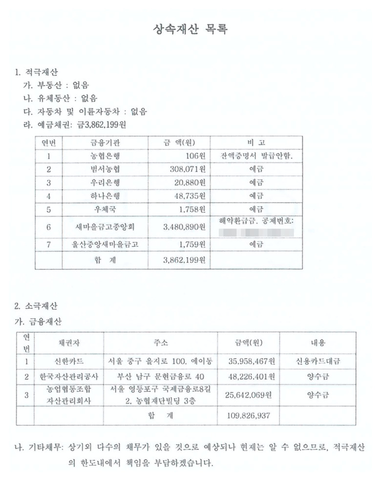 심판문에 첨부된 상속재산목록 — 예금채권 3,862,199원, 소극재산 신한카드 35,958,467원·한국자산관리공사 48,226,401원·농업협동조합자산관리회사 25,642,069원, 합계 109,826,937원