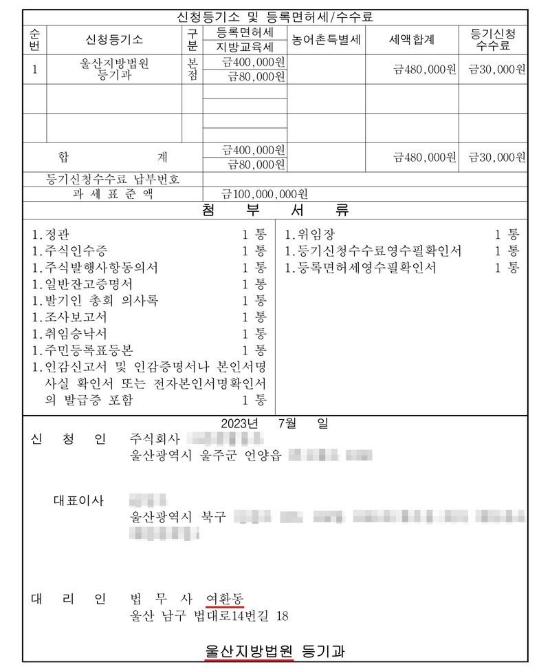 설립등기신청서의 신청등기소 및 등록면허세/수수료 칸. 울산지방법원 등기과 본점, 등록면허세 금400,000원, 지방교육세 금80,000원, 세액합계 금480,000원, 등기신청수수료 금30,000원, 과세표준액 금100,000,000원. 첨부서류 — 정관, 주식인수증, 주식발행사항동의서, 일반잔고증명서, 발기인 총회 의사록, 조사보고서, 취임승낙서, 주민등록표등본, 인감신고서 및 인감증명서, 위임장, 등기신청수수료영수필확인서, 등록면허세영수필확인서. 대리인 법무사 여환동과 울산지방법원에 빨간 밑줄. 회사 이름, 발기인·이사 이름과 주민등록번호, 본점과 대표이사 주소 가운데 읍·구 뒤의 자리는 가렸다.
