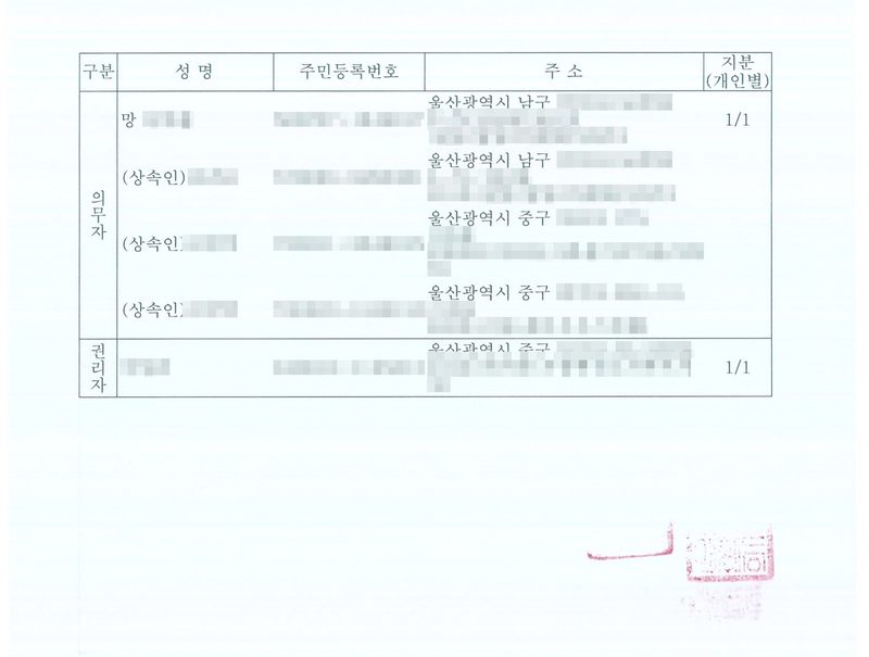 소유권이전등기신청서의 신청인 표. 의무자 — 망 ○○○(주민등록번호, 주소 울산광역시 남구) 지분 1/1, (상속인) ○○○ (울산광역시 남구), (상속인) ○○○ (울산광역시 중구), (상속인) ○○○ (울산광역시 중구). 권리자 — ○○○(울산광역시 중구) 지분 1/1. 이름과 주민등록번호, 주소 가운데 시·구 뒤의 자리, 부동산 지번과 고유번호, 발급·납부·문서확인번호, 서명과 인장, QR코드와 바코드는 가렸다.