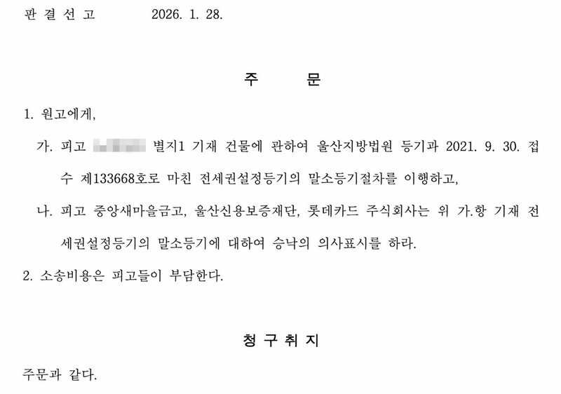 판결 주문. 판결선고 2026. 1. 28. 주문 1. 원고에게, 가. 피고는 별지1 기재 건물에 관하여 울산지방법원 등기과 2021. 9. 30. 접수 제133668호로 마친 전세권설정등기의 말소등기절차를 이행하고, 나. 피고 중앙새마을금고, 울산신용보증재단, 롯데카드 주식회사는 위 가.항 기재 전세권설정등기의 말소등기에 대하여 승낙의 의사표시를 하라. 2. 소송비용은 피고들이 부담한다. 청구취지 주문과 같다. 개인 당사자의 이름과 주민등록번호, 주소 가운데 구 뒤의 자리, 부동산의 번지와 동·호수, 공탁번호와 가압류·압류 사건번호의 숫자, 납부번호는 가렸다.