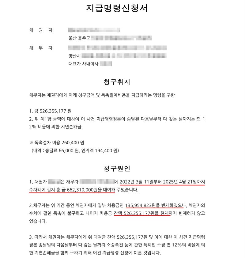 지급명령신청서. 채권자(울산 울주군), 채무자 주식회사(양산시), 대표자 사내이사. 청구취지 — 채무자는 채권자에게 아래 청구금액 및 독촉절차비용을 지급하라는 명령을 구함. 1. 금 526,355,177원 2. 위 제1항 금액에 대하여 이 사건 지급명령정본이 송달된 다음날부터 다 갚는 날까지는 연 12% 비율에 의한 지연손해금. 독촉절차 비용 260,400원(송달료 66,000원, 인지액 194,400원). 청구원인 — 1. 채권자는 채무자 회사에 2022년 3월 11일부터 2025년 4월 21일까지 수차례에 걸쳐 총 금 662,310,000원을 대여해(빨간 밑줄) 주었습니다. 2. 채무자는 위 기간 동안 채권자에게 일부 차용금인 135,954,823원을 변제하였으나(빨간 밑줄), 채권자의 수차에 걸친 독촉에 불구하고 나머지 차용금 잔액 526,355,177원을(빨간 밑줄) 현재까지 변제하지 않고 있습니다. 3. 따라서 채권자는 채무자에게 위 대여금 잔액 526,355,177원 및 이에 대한 이 사건 지급명령정본 송달일의 다음날부터 다 갚는 날까지 소송촉진 등에 관한 특례법 소정 연 12%의 비율에 의한 지연손해금을 함께 구하기 위해 이건 지급명령 신청에 이른 것입니다. 채권자·채무자의 이름과 주민등록번호, 회사 이름과 대표자, 주소 가운데 시·군·구 뒤의 자리, 사건번호의 숫자, 도장은 가렸다.