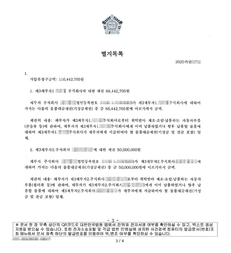 대구지방법원 경주지원 채권가압류 결정 별지목록. 가압류청구금액 116,442,705원. 1. 제3채무자1 주식회사에 대한 채권 66,442,705원 — 채무자 주식회사가 제3채무자1로부터 위탁받아 제조·조립·납품하는 자동차부품(콘솔류 등)에 관하여, 이미 납품하였거나 향후 납품할 물품에 대하여 제3채무자1이 채무자에게 지급하여야 할 물품대금채권(기성금 및 잔금 포함) 일체. 2. 제3채무자2 주식회사에 대한 채권 50,000,000원 — 같은 방식의 자동차부품(필러류 등) 물품대금채권. 채무자와 제3채무자 상호, 법인등록번호, 사건번호 숫자, 발급번호는 가렸다.