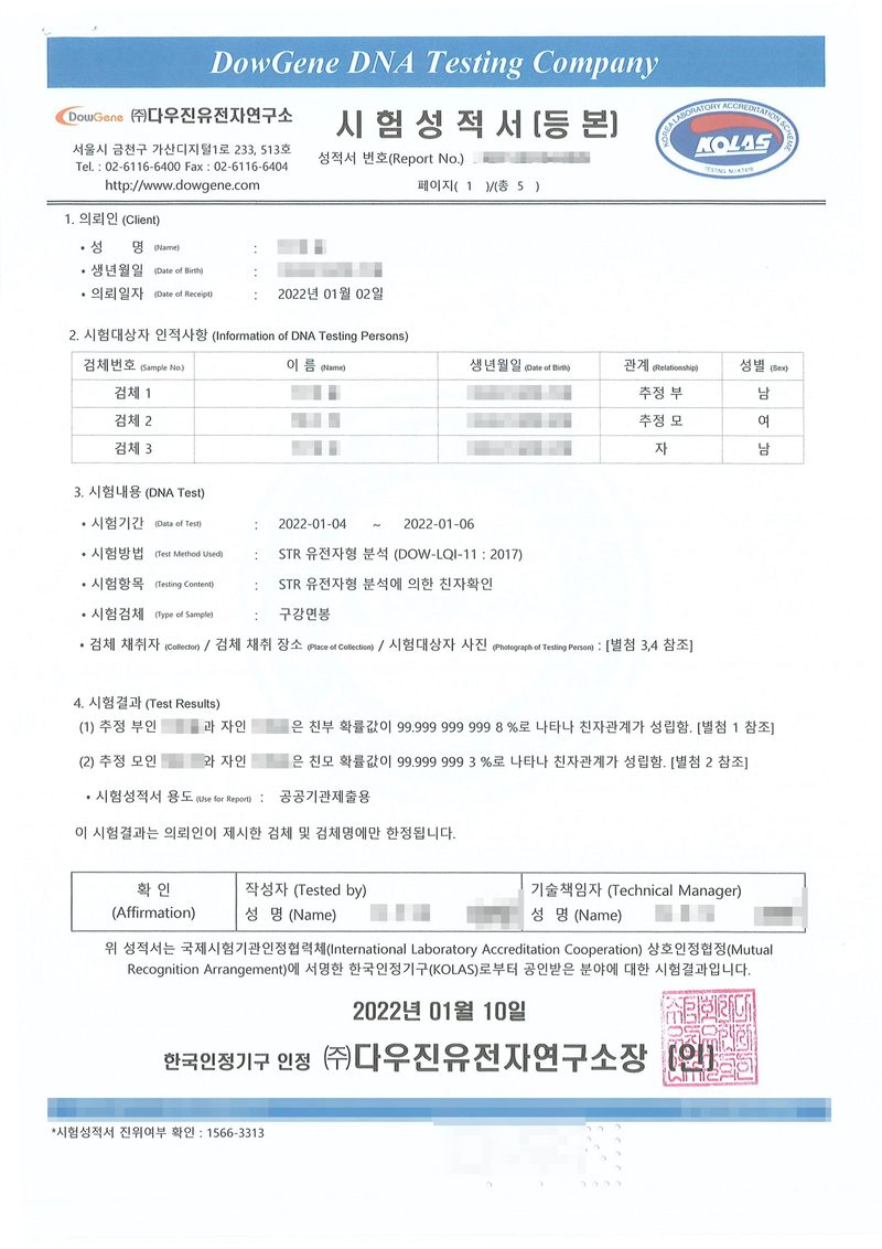 ㈜다우진유전자연구소 시험성적서(등본). 의뢰인, 시험대상자 인적사항 — 검체 1 추정 부(남), 검체 2 추정 모(여), 검체 3 자(남). 시험내용 — 시험기간 2022-01-04~2022-01-06, STR 유전자형 분석(DOW-LQI-11:2017), STR 유전자형 분석에 의한 친자확인, 구강면봉. 시험결과 — (1) 추정 부인 ○○○과 자인 ○○○은 친부 확률값이 99.999 999 999 8%로 나타나 친자관계가 성립함. (2) 추정 모인 ○○○와 자인 ○○○은 친모 확률값이 99.999 999 3%로 나타나 친자관계가 성립함. 시험성적서 용도 공공기관제출용. 2022년 01월 10일, 한국인정기구 인정 ㈜다우진유전자연구소장. 이름과 생년월일, 성적서 번호, 작성자·기술책임자 이름과 서명은 가렸다.