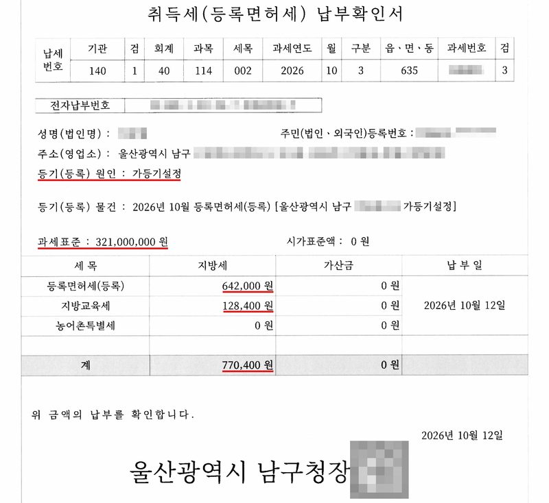 취득세(등록면허세) 납부확인서. 등기(등록) 원인 — 가등기설정(빨간 밑줄). 등기(등록) 물건 — 2026년 10월 등록면허세(등록) 울산광역시 남구 가등기설정. 과세표준 321,000,000원(빨간 밑줄), 시가표준액 0원. 등록면허세(등록) 642,000원(빨간 밑줄), 지방교육세 128,400원(빨간 밑줄), 농어촌특별세 0원, 계 770,400원(빨간 밑줄). 납부일 2026년 10월 12일. 위 금액의 납부를 확인합니다. 울산광역시 남구청장. 납세자의 이름과 주민등록번호, 주소, 과세번호와 전자납부번호, 부동산 지번, 직인은 가렸다.