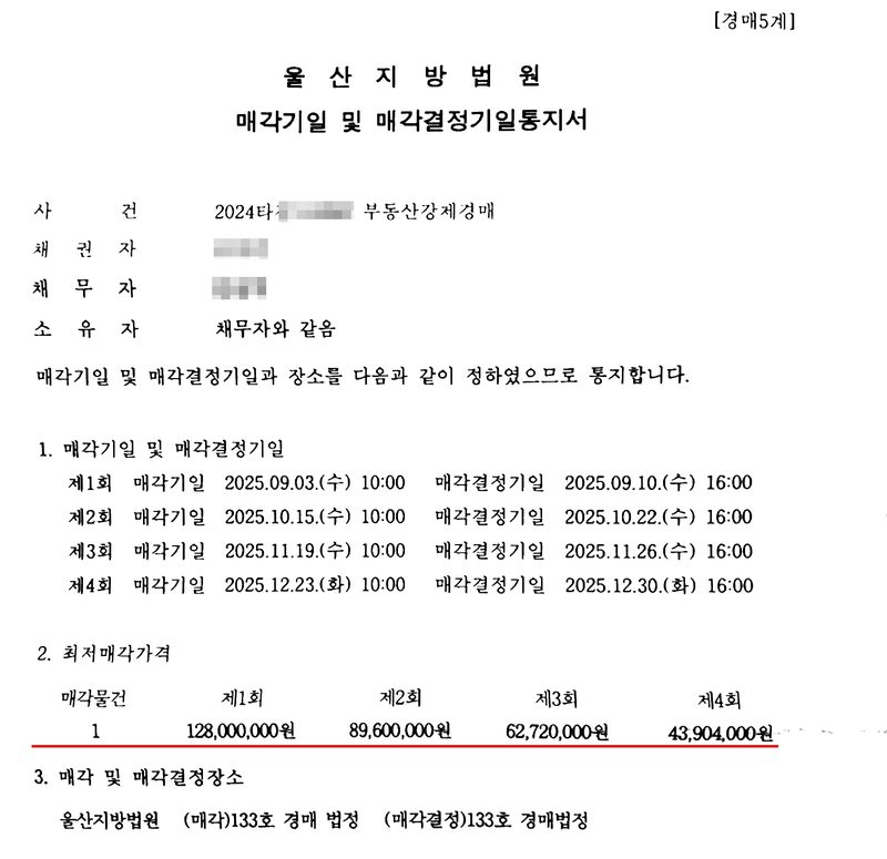 매각기일 및 매각결정기일통지서. 울산지방법원 경매5계. 사건 2024타경 부동산강제경매, 채권자, 채무자, 소유자 채무자와 같음. 1. 매각기일 및 매각결정기일 — 제1회 2025.09.03.(수)·09.10., 제2회 2025.10.15.(수)·10.22., 제3회 2025.11.19.(수)·11.26., 제4회 2025.12.23.(화)·12.30. 2. 최저매각가격 — 제1회 128,000,000원, 제2회 89,600,000원, 제3회 62,720,000원, 제4회 43,904,000원(빨간 밑줄). 3. 매각 및 매각결정장소 울산지방법원 133호 경매법정. 채권자·채무자의 이름과 주민등록번호, 주소 가운데 구·군 뒤의 자리, 사건번호의 숫자, 과세번호·전자납부번호, 법원 직원 이름과 직인, 큐알코드는 가렸다.