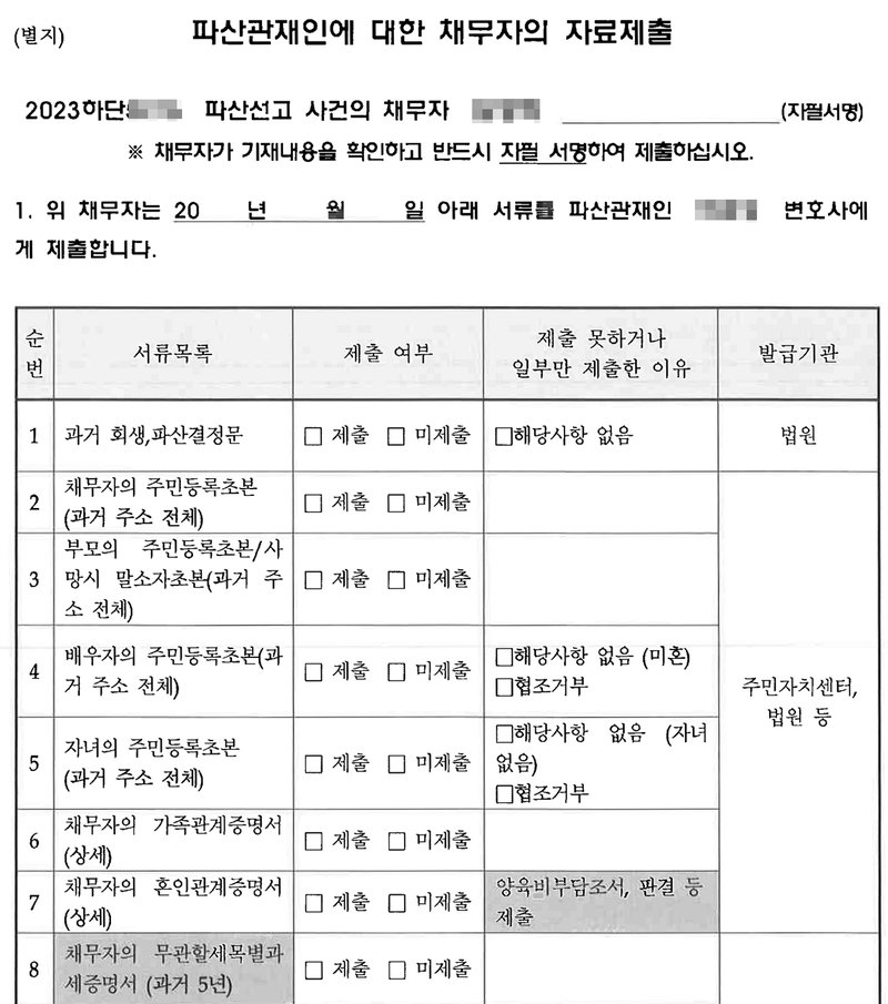 울산지방법원 파산 사건의 별지 「파산관재인에 대한 채무자의 자료제출」 첫 장. 파산선고 사건의 채무자가 자필로 서명하고, 위 채무자는 아래 서류를 파산관재인 변호사에게 제출한다는 문장. 표의 칸은 순번, 서류목록, 제출 여부(제출·미제출), 제출 못하거나 일부만 제출한 이유, 발급기관. 1 과거 회생·파산결정문(해당사항 없음, 법원), 2 채무자의 주민등록초본(과거 주소 전체), 3 부모의 주민등록초본 또는 사망 시 말소자초본(과거 주소 전체), 4 배우자의 주민등록초본(과거 주소 전체, 해당사항 없음(미혼)·협조거부), 5 자녀의 주민등록초본(과거 주소 전체, 해당사항 없음·협조거부), 6 채무자의 가족관계증명서(상세), 7 채무자의 혼인관계증명서(상세, 양육비부담조서·판결 등 제출), 8 채무자의 무관할 세목별과세증명서(과거 5년), 발급기관은 주민자치센터·법원 등. 사건번호 숫자, 채무자 이름, 파산관재인 이름은 가렸다.