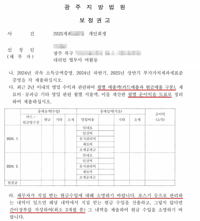 광주지방법원 보정권고. 사건번호 숫자·신청인 이름·주소(구 아래) 가림. 나. 2024년 귀속 소득금액증명, 2024년 하반기·2025년 상반기 부가가치세과세표준증명을 각 제출하십시오. 다. 최근 2년 이내의 영업 수익과 관련하여 월별 매출액(카드매출과 현금매출 구분), 재료비·공과금 기타 영업 관련 월별 지출액, 이를 계산한 월별 순이익을 도표로 정리하여 제출하십시오. 총매출액(카드·현금영수증, 현금, 기타, 소계)과 총매입액(임대료, 인건비, 유지관리비, 재료비, 조세공과금), 순이익을 월별로 적는 빈 도표. 라. 채무자가 직접 받는 현금수입에 대해 소명하기 바랍니다. 포스기 등으로 관리하는 내역이 있으면 해당 내역에서 직접 받는 현금 수입을 산출하고, 그렇지 않다면 간이장부를 작성하여(최소 3개월 분) 그 내역을 제출하여 현금 수입을 소명하기 바랍니다.