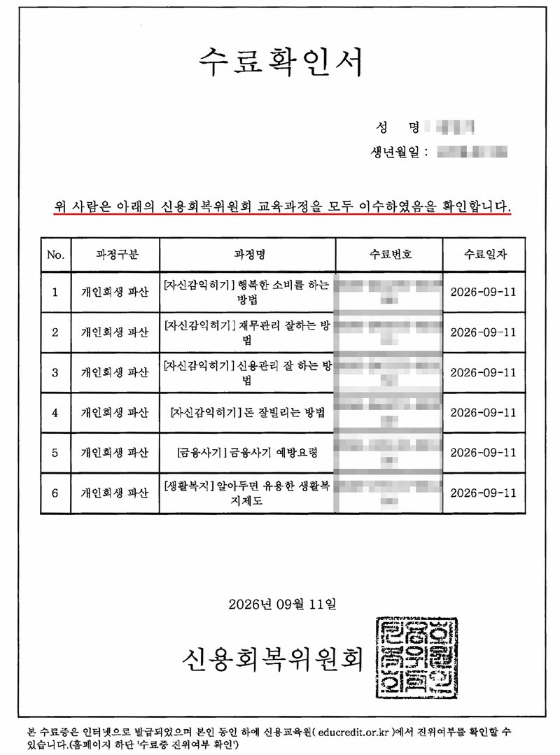 신용회복위원회 수료확인서. 성명·생년월일(가림). 위 사람은 아래의 신용회복위원회 교육과정을 모두 이수하였음을 확인합니다. 표: No, 과정구분, 과정명, 수료번호, 수료일자. 1 개인회생 파산 [자신감익히기] 행복한 소비를 하는 방법, 2 개인회생 파산 [자신감익히기] 재무관리 잘하는 방법, 3 개인회생 파산 [자신감익히기] 신용관리 잘 하는 방법, 4 개인회생 파산 [자신감익히기] 돈 잘빌리는 방법, 5 개인회생 파산 [금융사기] 금융사기 예방요령, 6 개인회생 파산 [생활복지] 알아두면 유용한 생활복지제도 — 수료번호(가림), 수료일자 모두 2026-09-11. 2026년 09월 11일 신용회복위원회. 본 수료증은 인터넷으로 발급되었으며 본인 동의 하에 신용교육원(educredit.or.kr)에서 진위여부를 확인할 수 있습니다.