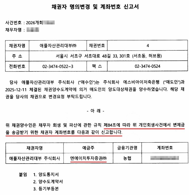저축은행 채권을 사들인 대부업체가 울산지방법원 개인회생 재판부에 낸 채권자 명의변경 및 계좌번호 신고서. 채권자명 대부업체, 채권번호 4, 주소, 전화번호, 팩스. 당사(매수인)는 저축은행(매도인)과 2025-12-11 체결된 채권양수도계약에 의거 매도인의 양도대상채권을 양수하였으니 해당 채권을 당사의 채권으로 변경해 달라는 문장. 아래 — 위 채권양수인은 채무자 회생 및 파산에 관한 규칙 제84조에 따라 위 개인회생사건에서 변제금을 송금받기 위한 채권자 계좌번호를 다음과 같이 신고한다. 표의 칸은 채권자명 대부업체, 예금주 엔에이치투자증권, 금융기관명 농협, 계좌번호. 붙임 양도통지서, 양수도계약서, 등기부등본. 사건번호 숫자, 채무자 이름, 계좌번호는 가렸다.