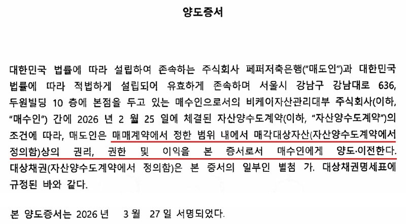 저축은행과 대부업체 사이의 양도증서. 대한민국 법률에 따라 설립하여 존속하는 저축은행(매도인)과 서울시 강남구에 본점을 두고 있는 매수인 대부업체 간에 2026년 2월 25일에 체결된 자산양수도계약의 조건에 따라, 매도인은 매매계약에서 정한 범위 내에서 매각대상자산상의 권리, 권한 및 이익을 본 증서로서 매수인에게 양도·이전한다. 대상채권은 본 증서의 일부인 별첨 가. 대상채권명세표에 규정된 바와 같다. 본 양도증서는 2026년 3월 27일 서명되었다. 대표이사 이름과 서명 부분은 잘라 냈다.
