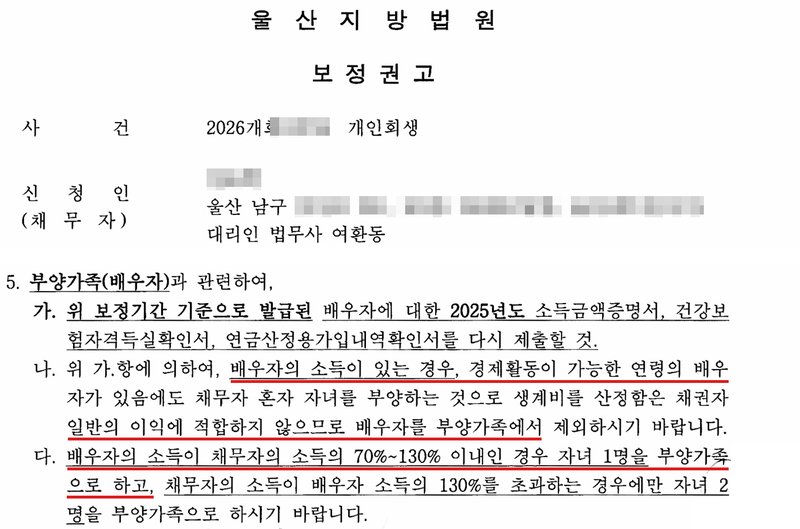 법원 보정권고. 사건번호 숫자·신청인 이름·주소(구 아래) 가림. 5. 부양가족(배우자)과 관련하여, 가. 위 보정기간 기준으로 발급된 배우자에 대한 2025년도 소득금액증명서, 건강보험자격득실확인서, 연금산정용가입내역확인서를 다시 제출할 것. 나. 위 가.항에 의하여, 배우자의 소득이 있는 경우, 경제활동이 가능한 연령의 배우자가 있음에도 채무자 혼자 자녀를 부양하는 것으로 생계비를 산정함은 채권자 일반의 이익에 적합하지 않으므로 배우자를 부양가족에서 제외하시기 바랍니다. 다. 배우자의 소득이 채무자의 소득의 70%~130% 이내인 경우 자녀 1명을 부양가족으로 하고, 채무자의 소득이 배우자 소득의 130%를 초과하는 경우에만 자녀 2명을 부양가족으로 하시기 바랍니다.