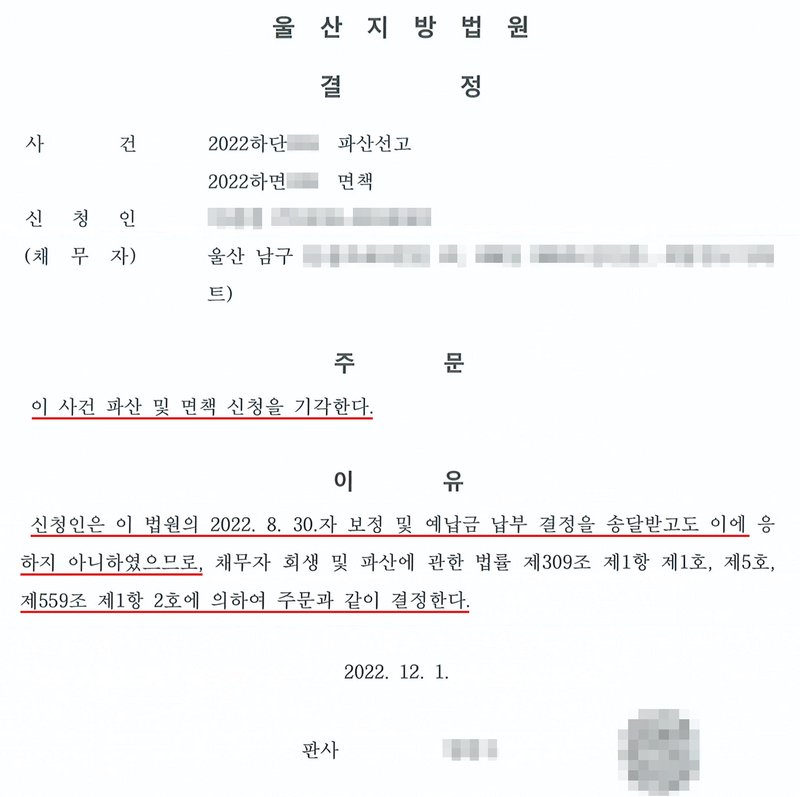울산지방법원의 파산 및 면책 신청 기각결정. 사건 2022하단 파산선고, 2022하면 면책. 신청인(채무자), 울산 남구 주소. 주문 — 이 사건 파산 및 면책 신청을 기각한다. 이유 — 신청인은 이 법원의 2022. 8. 30.자 보정 및 예납금 납부 결정을 송달받고도 이에 응하지 아니하였으므로, 채무자 회생 및 파산에 관한 법률 제309조 제1항 제1호, 제5호, 제559조 제1항 2호에 의하여 주문과 같이 결정한다. 2022. 12. 1. 판사. 사건번호 숫자, 신청인 이름과 주민등록번호, 남구 뒤 주소, 판사 이름과 도장은 가렸다.