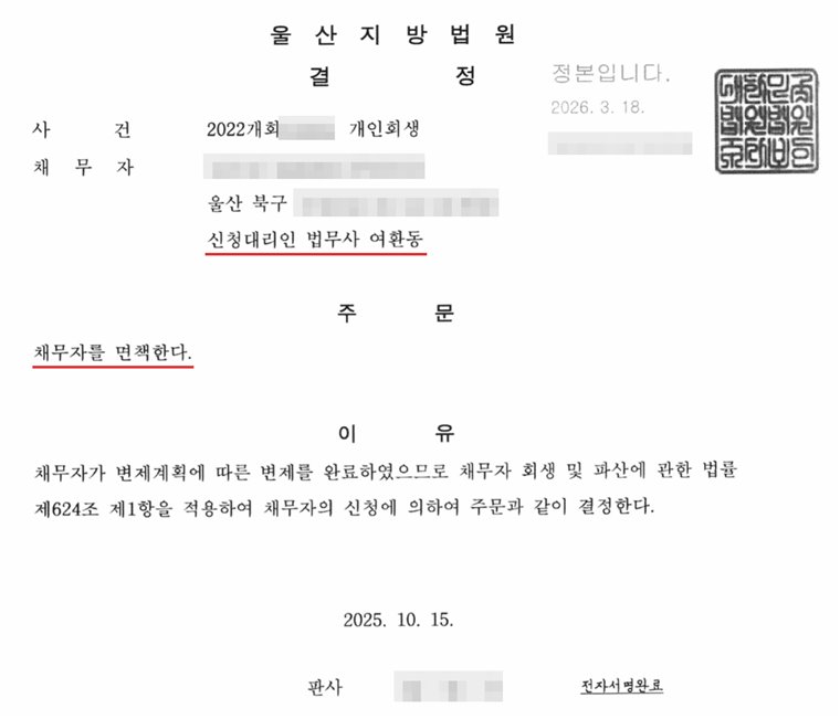 울산지방법원이 낸 개인회생 면책결정문. 사건명은 개인회생, 채무자 주소는 울산 북구, 신청대리인은 법무사 여환동. 주문은 채무자를 면책한다는 한 줄이고, 이유는 채무자가 변제계획에 따른 변제를 완료하였으므로 채무자 회생 및 파산에 관한 법률 제624조 제1항을 적용하여 채무자의 신청에 의하여 주문과 같이 결정한다는 내용. 결정문 오른쪽 위에 정본임을 확인하는 법원 도장이 찍혀 있다. 채무자 이름·주민등록번호·상세 주소, 사건번호 뒷자리, 판사와 법원주사보 이름은 가렸다.