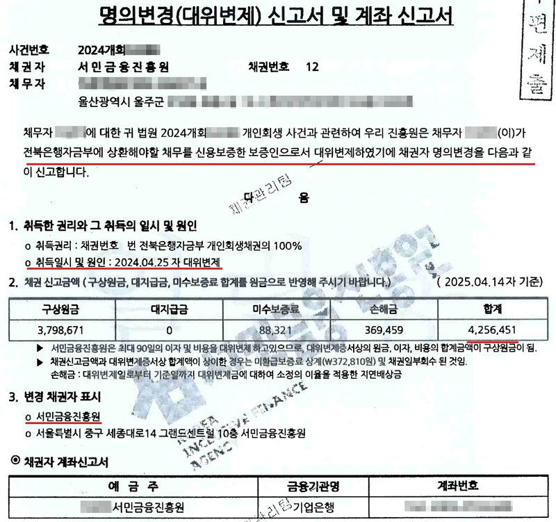 서민금융진흥원 명의변경(대위변제) 신고서 및 계좌 신고서. 사건번호 2024개회(번호 가림), 채권자 서민금융진흥원, 채권번호 12, 채무자(이름·주민번호 가림), 울산광역시 울주군(이하 가림). 채무자(이름 가림)에 대한 귀 법원 2024개회(번호 가림) 개인회생 사건과 관련하여 우리 진흥원은 채무자(이름 가림)가 전북은행자금부에 상환해야할 채무를 신용보증한 보증인으로서 대위변제하였기에 채권자 명의변경을 다음과 같이 신고합니다. 1. 취득한 권리와 그 취득의 일시 및 원인: 취득권리 채권번호 번 전북은행자금부 개인회생채권의 100%, 취득일시 및 원인 2024.04.25 자 대위변제. 2. 채권 신고금액(2025.04.14자 기준): 구상원금 3,798,671, 대지급금 0, 미수보증료 88,321, 손해금 369,459, 합계 4,256,451. 3. 변경 채권자 표시: 서민금융진흥원, 서울특별시 중구 세종대로14 그랜드센트럴 10층. 채권자 계좌신고서: 예금주(이름 가림)서민금융진흥원, 기업은행, 계좌번호(가림).