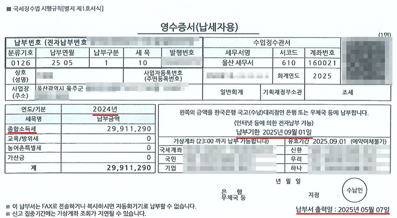 국세징수법 시행규칙 별지 제1호서식 영수증서(납세자용). 납부번호(가림), 분류기호 0126, 납부연월 25 05, 세목 10, 발행번호(가림), 세무서명 울산 세무서, 서코드 610, 회계연도 2025, 성명·주민등록번호(가림), 사업장 울산광역시 울주군(이하 가림). 연도/기분 2024년, 종합소득세 29,911,290, 교육/방위세 0, 농어촌특별세 0, 가산금 0, 계 29,911,290. 납부기한 2025년 09월 01일, 가상계좌(가림). 납부서 출력일 2025년 05월 07일.