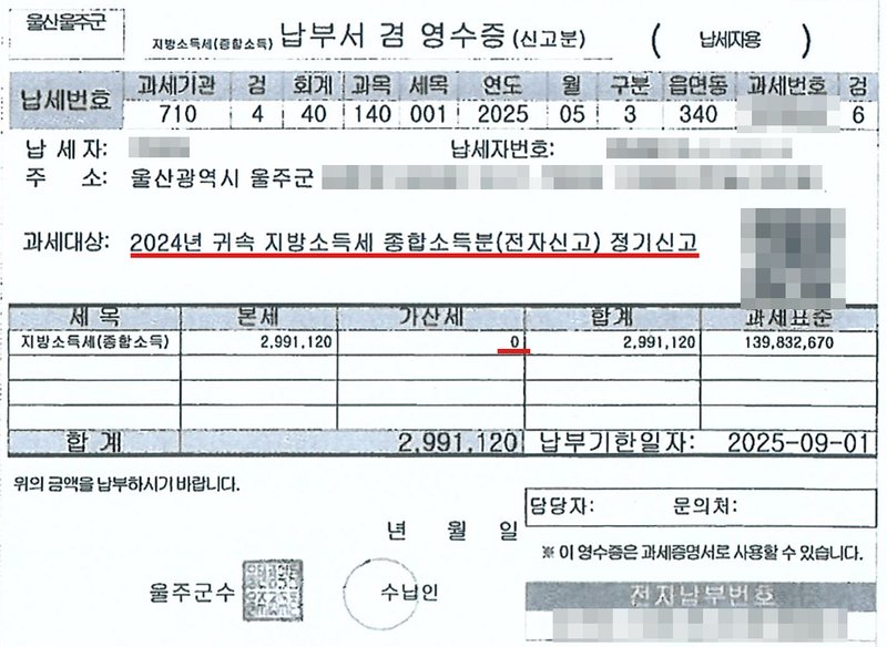 울산 울주군 지방소득세(종합소득) 납부서 겸 영수증(신고분) 납세자용. 납세번호 과세기관 710, 회계 40, 과목 140, 세목 001, 연도 2025, 월 05, 과세번호(가림). 납세자·납세자번호(가림), 주소 울산광역시 울주군(이하 가림). 과세대상 2024년 귀속 지방소득세 종합소득분(전자신고) 정기신고. 세목 지방소득세(종합소득), 본세 2,991,120, 가산세 0, 합계 2,991,120. 납부기한일자 2025-09-01. 울주군수.