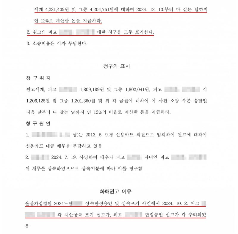 화해권고결정 둘째 장. 에게 4,221,439원 및 그중 4,204,761원에 대하여 2024. 12. 13.부터 다 갚는 날까지 연 12%로 계산한 돈을 지급하라. 2. 원고의 피고(이름 가림) 대한 청구를 모두 포기한다. 3. 소송비용은 각자 부담한다. 청구의 표시 — 피고마다 상속분대로 나눈 금액과 연 12%. 청구원인 — 망인(이름 가림)은 신용카드 회원으로 입회하여 카드대금 채무를 부담, 2024. 7. 19. 사망하여 배우자와 자녀들이 상속분에 따라 상속. 화해권고 이유 — 울산가정법원 2024느단(번호 가림) 상속한정승인 및 상속포기 사건에서 2024. 10. 2. 피고들의 재산상속 포기 신고와 한정승인 신고가 각 수리되었음. 결정사항 1·2와 화해권고 이유에 빨간 밑줄.