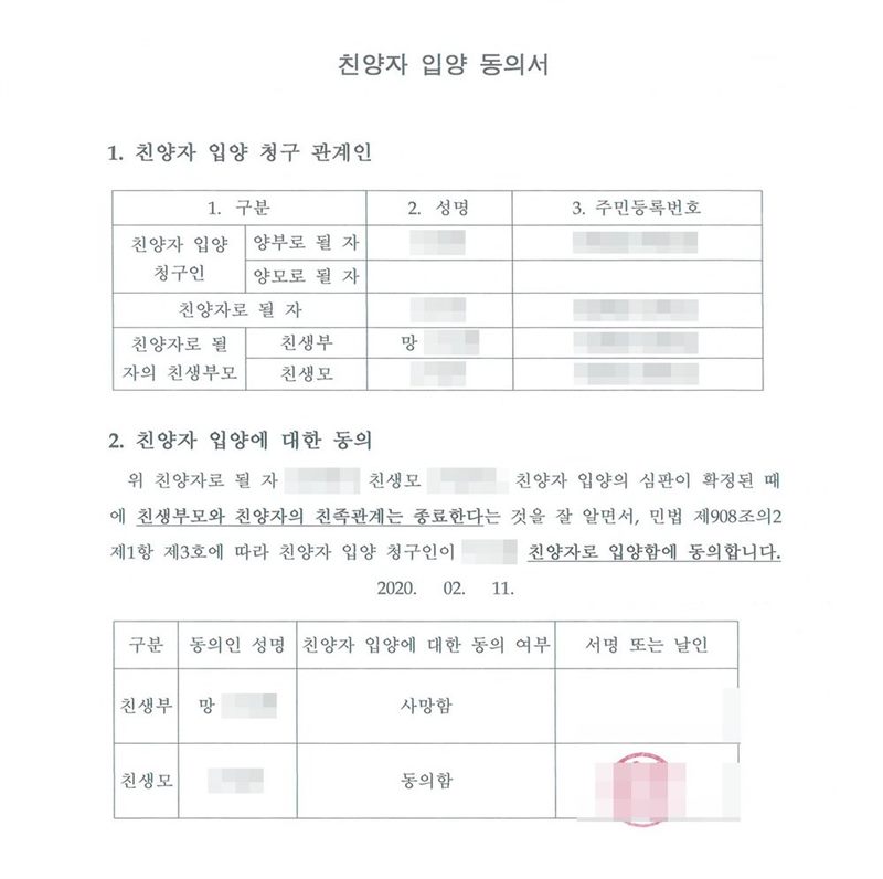 친양자 입양 동의서. 친양자로 될 자의 친생모가, 친양자 입양의 심판이 확정된 때에 친생부모와 친양자의 친족관계는 종료한다는 것을 잘 알면서 민법 제908조의2 제1항 제3호에 따라 친양자 입양에 동의한다는 내용. 동의 여부 표 — 친생부 망 사망함, 친생모 동의함. 이름과 주민등록번호(외국인등록번호), 주소 가운데 시·구·군 뒤의 자리, 등록기준지, 사건번호 숫자, 판사·법원주사 이름과 도장, 서명·도장, QR코드·발급번호·위변조 방지 바코드는 가렸다.