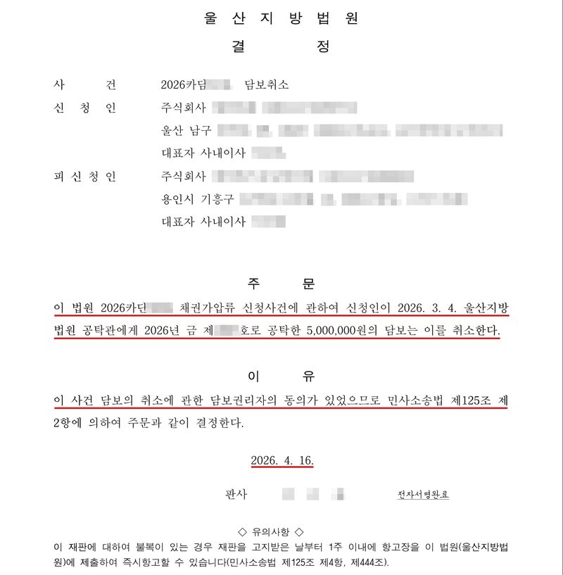 울산지방법원 결정. 사건 2026카담(번호 가림) 담보취소. 신청인 주식회사(상호 가림) 울산 남구(나머지 주소 가림), 대표자 사내이사(이름 가림). 피신청인 주식회사(상호 가림) 용인시 기흥구(나머지 주소 가림), 대표자 사내이사(이름 가림). 주문 — 이 법원 2026카단(번호 가림) 채권가압류 신청사건에 관하여 신청인이 2026. 3. 4. 울산지방법원 공탁관에게 2026년 금 제○○○○호로 공탁한 5,000,000원의 담보는 이를 취소한다. 이유 — 이 사건 담보의 취소에 관한 담보권리자의 동의가 있었으므로 민사소송법 제125조 제2항에 의하여 주문과 같이 결정한다. 2026. 4. 16. 판사(이름 가림). 주문 두 줄, 이유 첫 줄, 결정일에 빨간 밑줄.