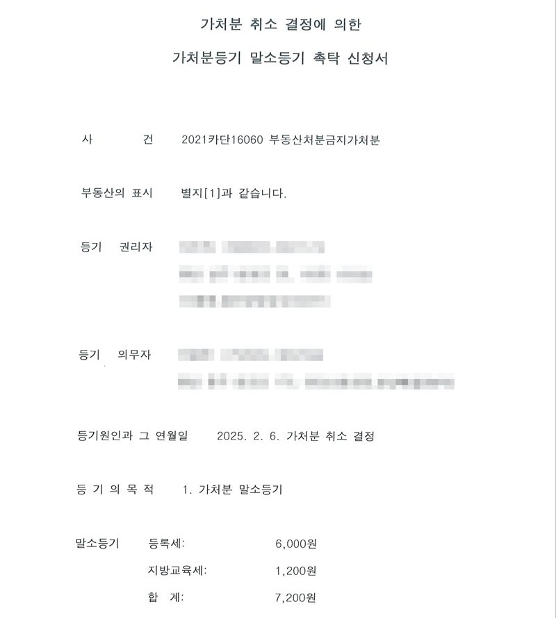 가처분 취소 결정에 의한 가처분등기 말소등기 촉탁 신청서. 사건 2021카단16060 부동산처분금지가처분. 부동산의 표시 별지[1]과 같습니다. 등기권리자·등기의무자 이름·주민등록번호·주소 가림. 등기원인과 그 연월일 2025. 2. 6. 가처분 취소 결정. 등기의 목적 1. 가처분 말소등기. 말소등기 등록세 6,000원, 지방교육세 1,200원, 합계 7,200원.