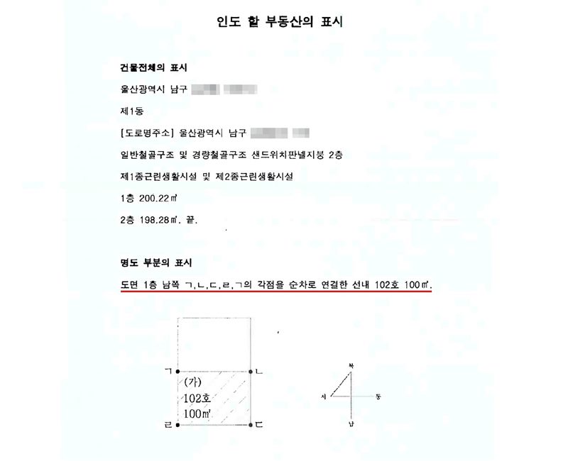 인도할 부동산의 표시. 건물전체의 표시 울산광역시 남구(지번 가림) 제1동, 도로명주소 울산광역시 남구(도로명 가림), 일반철골구조 및 경량철골구조 샌드위치판넬지붕 2층 제1종근린생활시설 및 제2종근린생활시설, 1층 200.22㎡, 2층 198.28㎡. 끝. 명도 부분의 표시 — 도면 1층 남쪽 ㄱ, ㄴ, ㄷ, ㄹ, ㄱ의 각 점을 순차로 연결한 선내 102호 100㎡. 아래에 1층 평면 도면, (가) 102호 100㎡ 빗금 부분과 방위 표시. 지번과 도로명은 가렸다. 명도 부분의 표시 줄에 빨간 밑줄.