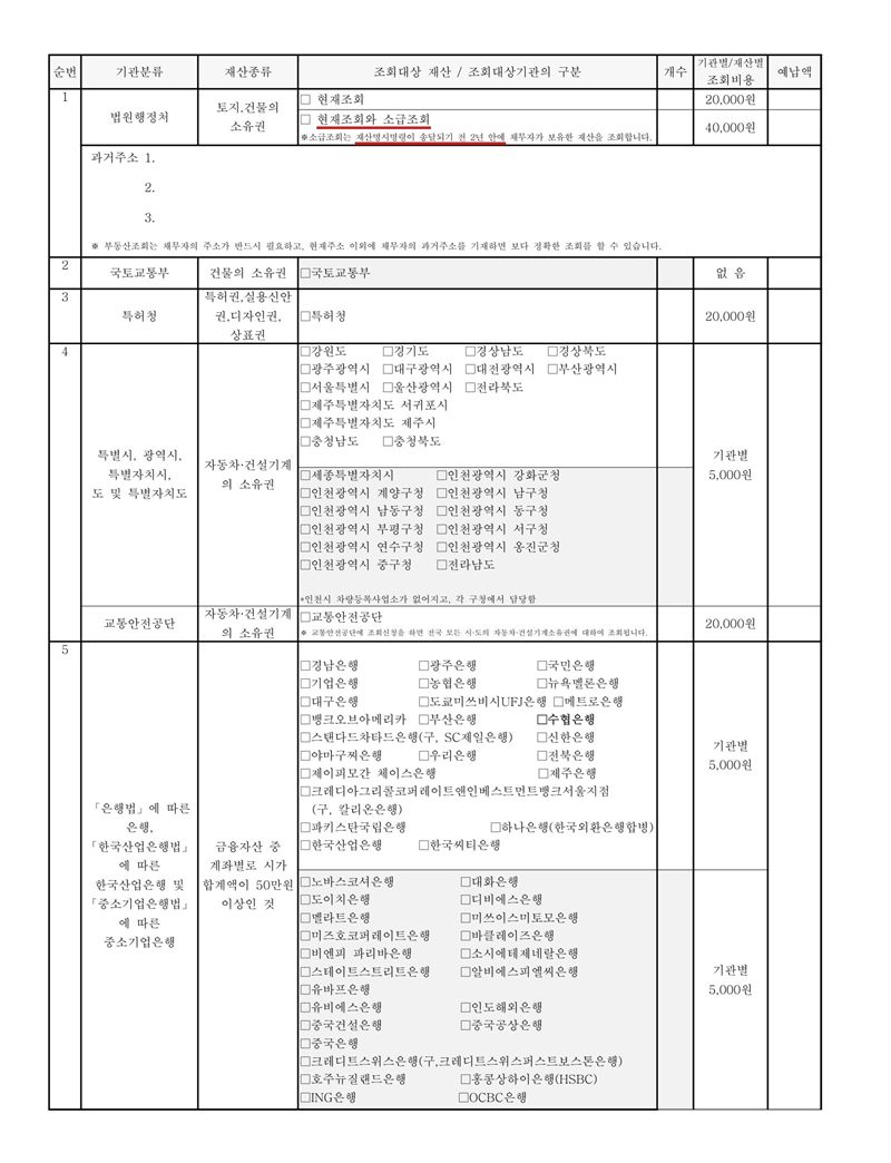 재산조회신청서 별지 서식. 순번, 기관분류, 재산종류, 조회대상 재산 및 조회대상기관의 구분, 개수, 기관별·재산별 조회비용, 예납액 — 1 법원행정처 토지·건물의 소유권(현재조회, 현재조회와 소급조회 — 소급조회는 재산명시명령이 송달되기 전 2년 안에 채무자가 보유한 재산을 조회), 과거주소 기재란 2 국토교통부 건물의 소유권 3 특허청 특허권·실용신안권·디자인권·상표권 4 특별시·광역시·도 자동차·건설기계의 소유권(시·도별 체크) 5 은행 등 금융자산. 채권자·채무자·제3채무자의 이름(상호)과 주민·법인등록번호, 주소 가운데 시·구·군 뒤의 자리, 사건번호 숫자, 사법보좌관·법원주사 이름과 도장, 계좌번호, QR코드·발급번호·위변조 방지 바코드는 가렸다.