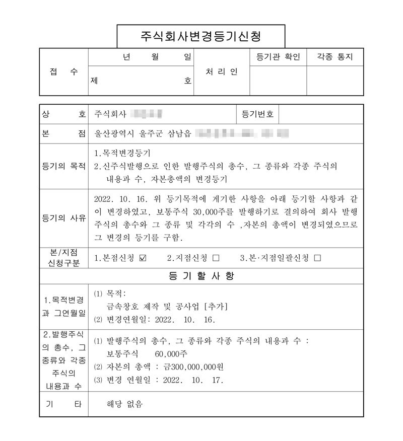 주식회사 변경등기신청서. 본점 울산(읍 뒤 주소 가림). 등기의 목적 1. 목적변경등기 2. 신주식 발행으로 인한 발행주식의 총수, 그 종류와 각종 주식의 내용과 수, 자본총액의 변경등기. 등기의 사유 2022. 10. 16. 위 등기목적에 게기한 사항을 아래와 같이 변경하였고 보통주식 30,000주를 발행하기로 결의하여 변경의 등기를 구함. 등기할 사항 1. 목적변경 — 금속창호 제작 및 공사업 [추가], 변경연월일 2022. 10. 16. 2. 발행주식의 총수 보통주식 60,000주, 자본의 총액 금300,000,000원, 변경 연월일 2022. 10. 17. 회사 이름과 본점 주소 뒷부분은 가렸다.