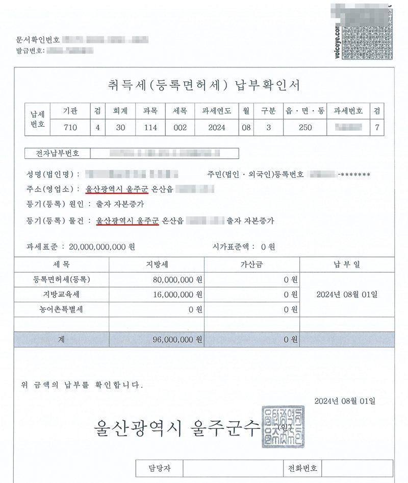 취득세(등록면허세) 납부확인서. 납세번호 기관 710 등, 성명(법인명) 가림, 주소 울산광역시 울주군 온산읍(빨간 밑줄), 등기(등록) 원인 출자 자본증가, 과세표준 20,000,000,000원, 등록면허세(등록) 80,000,000원, 지방교육세 16,000,000원, 농어촌특별세 0원, 계 96,000,000원, 납부일 2024년 08월 01일. 위 금액의 납부를 확인합니다. 울산광역시 울주군수. 문서확인번호·발급번호·과세번호·전자납부번호, 회사 이름과 법인등록번호, 도로명은 가렸다.