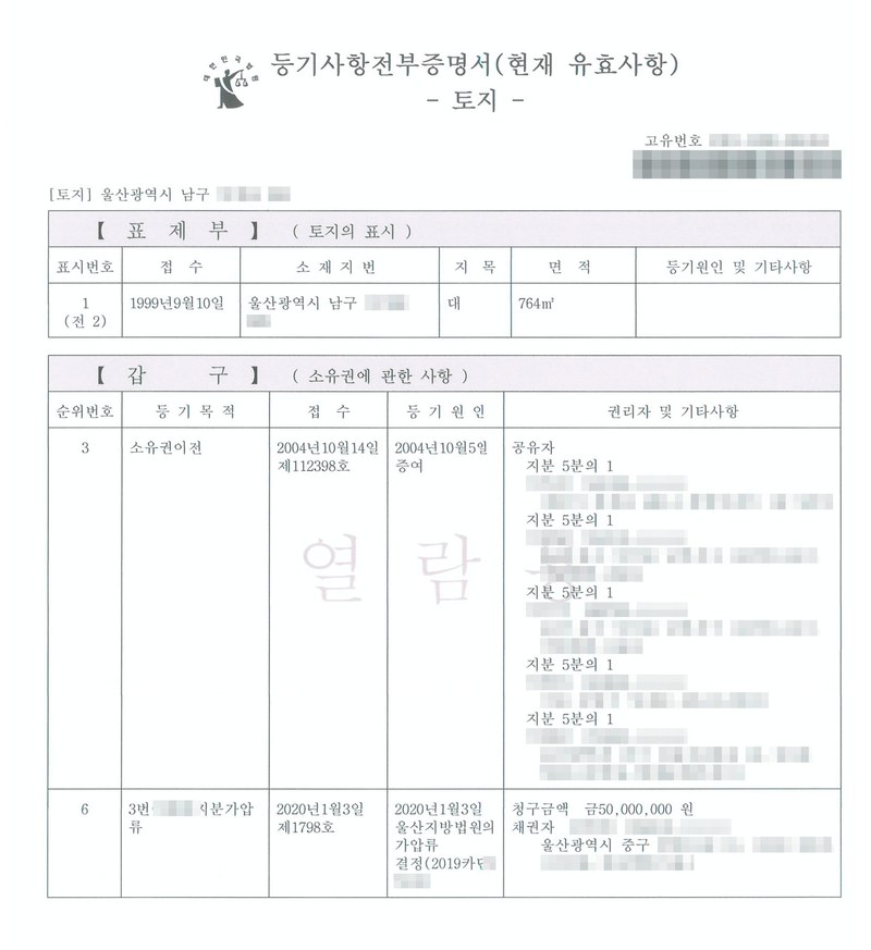 등기사항전부증명서(토지), 울산광역시 남구. 갑구 3 소유권이전 — 공유자 지분 5분의 1씩 다섯 사람. 6 3번 공유자 지분전부가압류 — 2020년1월3일 접수, 2020년1월3일 울산지방법원의 가압류결정, 청구금액 금50,000,000원, 채권자. 열람일시 2020년02월04일. 공유자·채권자의 이름과 주민등록번호, 주소, 토지 소재 동·지번, 사건번호 숫자, 고유번호와 바코드는 가렸다.