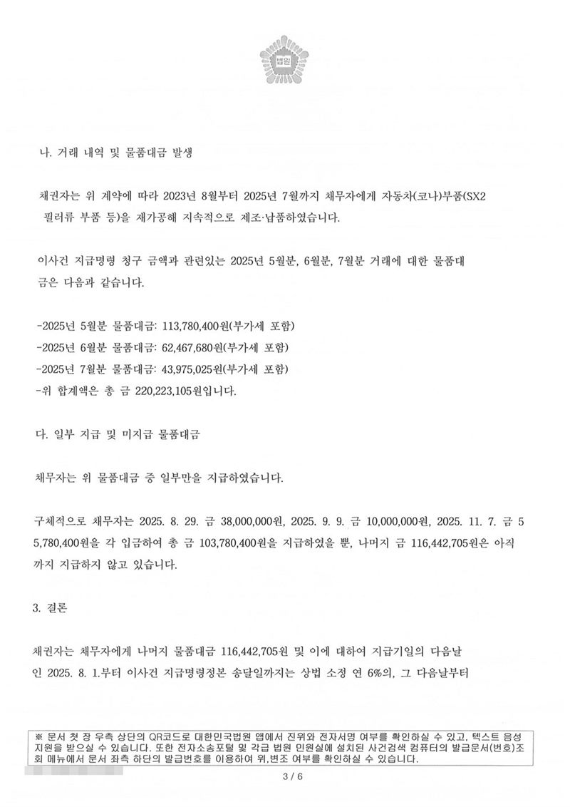 지급명령신청서 청구원인. 나. 거래 내역 및 물품대금 발생 — 채권자는 위 계약에 따라 2023년 8월부터 2025년 7월까지 채무자에게 자동차(코나)부품(SX2 필러류 부품 등)을 재가공해 지속적으로 제조·납품하였습니다. 2025년 5월분 물품대금 113,780,400원(부가세 포함), 6월분 62,467,680원, 7월분 43,975,025원, 합계 220,223,105원. 다. 일부 지급 및 미지급 물품대금 — 채무자는 2025. 8. 29. 금 38,000,000원, 2025. 9. 9. 금 10,000,000원, 2025. 11. 7. 금 55,780,400원을 각 입금하여 총 금 103,780,400원을 지급하였을 뿐, 나머지 금 116,442,705원은 아직까지 지급하지 않고 있습니다. 3. 결론 — 채권자는 채무자에게 나머지 물품대금 116,442,705원 및 이에 대하여 지급기일의 다음날인 2025. 8. 1.부터 이 사건 지급명령정본 송달일까지는 상법 소정 연 6%의, 그 다음날부터. 채권자·채무자의 이름(상호)과 주민·법인등록번호, 대표이사 이름, 주소 가운데 시·구·군 뒤의 자리, 사건번호 숫자, 사법보좌관 이름과 도장, QR코드·발급번호·진위확인 바코드, 전자소송 내려받기 머리줄은 가렸다.