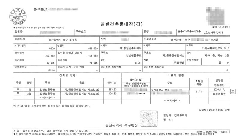 일반건축물대장(갑). 대지위치 울산광역시 북구 호계동(지번 가림). 주구조 일반철골구조, 주용도 제2종근린생활시설, 지상 2층, 건축면적 393.83㎡, 연면적 498.66㎡. 건축물 현황 1층 393.83㎡ 2층 104.83㎡ 제2종근린생활시설(제조업소). 소유자 현황 변동일 2026. 1. 7. 변동원인 소유권취득, 소유권 지분 1/1, 현재 미등기. 울산광역시 북구청장. 소유자 이름·법인등록번호·주소, 건물ID·고유번호·문서확인번호는 가렸다.
