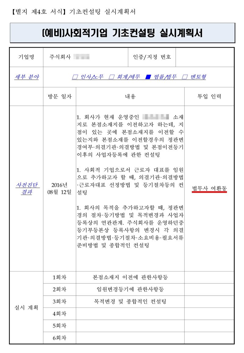 (예비)사회적기업 기초컨설팅 실시계획서. 기업명 주식회사(이름 가림). 세부 분야 법률/법무에 표시. 사전진단 결과 2016년 08월 12일 — 1. 회사가 운영 중인 곳으로 본점소재지를 이전하려는데 지점이 있는 곳에 본점을 이전할 수 있는지와 정관변경 여부·의결기관·의결방법 및 본점이전등기 이후의 사업자등록에 관한 컨설팅 1. 사회적기업으로서 근로자 대표를 임원으로 추가하고자 할 때 의결기관·의결방법·근로자대표 선정방법 및 등기절차 등의 컨설팅 1. 회사의 목적을 추가하고자 할 때 정관변경의 절차·등기방법 및 목적변경과 사업자등록상의 연관관계 등 종합적인 컨설팅. 투입 인력 법무사 여환동(빨간 밑줄). 실시 계획 1회차 본점소재지 이전, 2회차 임원변경등기, 3회차 목적변경 및 종합적인 컨설팅.
