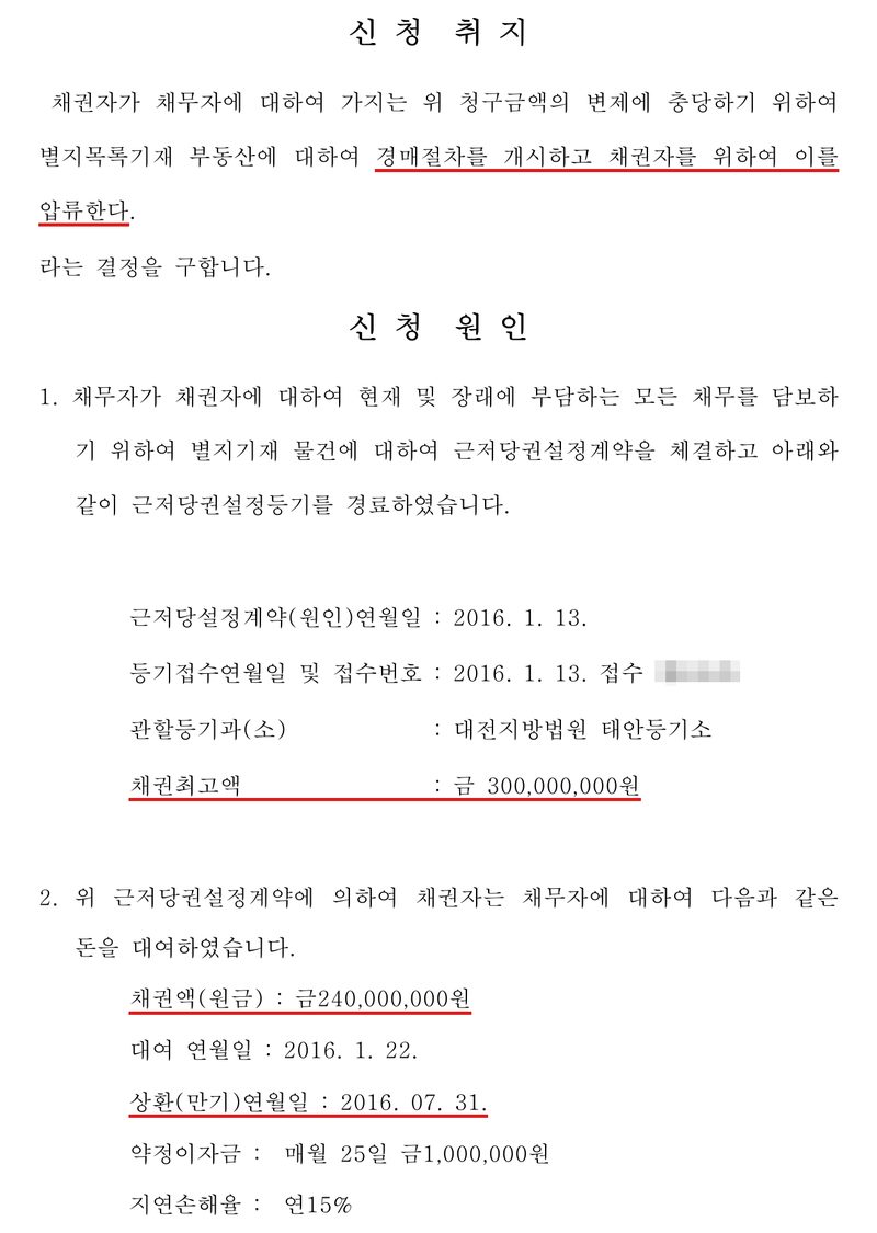 신청취지 — 채권자가 채무자에 대하여 가지는 위 청구금액의 변제에 충당하기 위하여 별지목록기재 부동산에 대하여 경매절차를 개시하고 채권자를 위하여 이를 압류한다(빨간 밑줄) 라는 결정을 구합니다. 신청원인 — 1. 채무를 담보하기 위하여 근저당권설정계약을 체결하고 근저당권설정등기를 경료하였습니다. 근저당설정계약(원인)연월일 2016. 1. 13., 등기접수 2016. 1. 13., 관할등기소 대전지방법원 태안등기소, 채권최고액 금 300,000,000원(빨간 밑줄). 2. 채권액(원금) 금240,000,000원(빨간 밑줄), 대여 연월일 2016. 1. 22., 상환(만기)연월일 2016. 07. 31.(빨간 밑줄), 약정이자금 매월 25일 금1,000,000원, 지연손해율 연15%. 채권자·채무자·소유자의 이름과 주민등록번호, 회사 이름과 법인등록번호, 대표자, 주소 가운데 구·군 뒤의 자리, 사건번호의 숫자, 등기 접수번호, 법원 직원 이름과 도장은 가렸다.