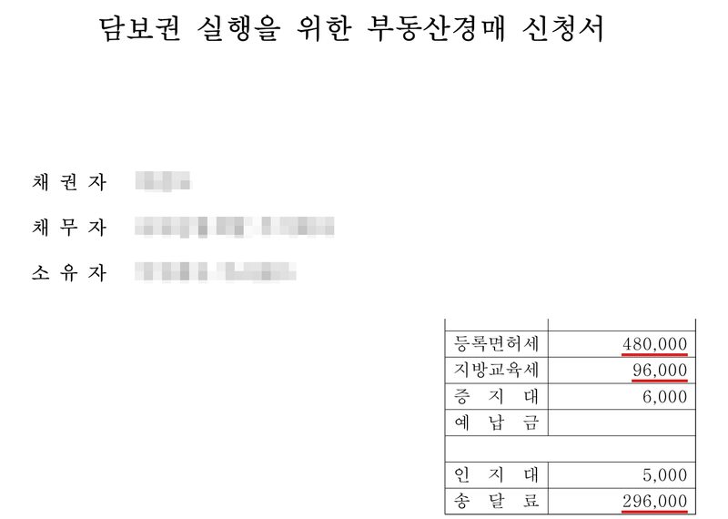 담보권 실행을 위한 부동산경매 신청서 표지. 채권자, 채무자 주식회사, 소유자 주식회사. 등록면허세 480,000(빨간 밑줄), 지방교육세 96,000(빨간 밑줄), 증지대 6,000, 예납금, 인지대 5,000, 송달료 296,000(빨간 밑줄). 채권자·채무자·소유자의 이름과 주민등록번호, 회사 이름과 법인등록번호, 대표자, 주소 가운데 구·군 뒤의 자리, 사건번호의 숫자, 등기 접수번호, 법원 직원 이름과 도장은 가렸다.