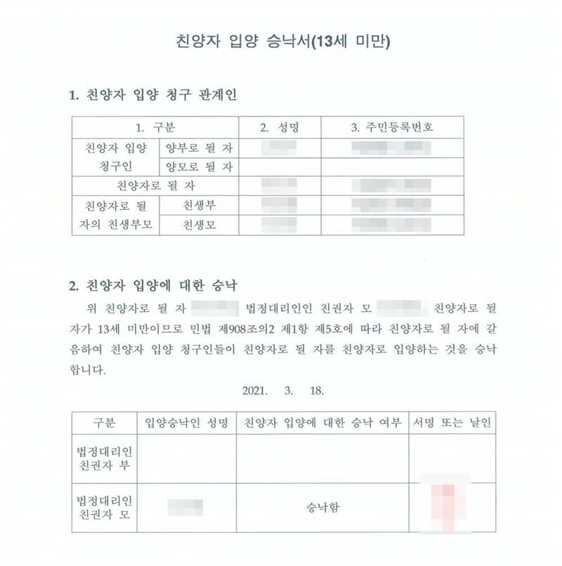 친양자 입양 승낙서(13세 미만). 친양자로 될 자의 법정대리인인 친권자 모는 친양자로 될 자가 13세 미만이므로 민법 제908조의2 제1항 제5호에 따라 친양자로 될 자에 갈음하여 청구인이 친양자로 입양하는 것을 승낙한다는 문안. 승낙 여부 표 — 법정대리인 친권자 모 승낙함. 이름과 주민등록번호, 주소 가운데 시·구 뒤의 자리, 등록기준지, 사건번호 숫자, 지번, 금액, 판사·법원주사 이름과 도장, 서명·도장, QR코드·발급번호·위변조 방지 바코드는 가렸다.